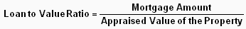 LTV Ratio